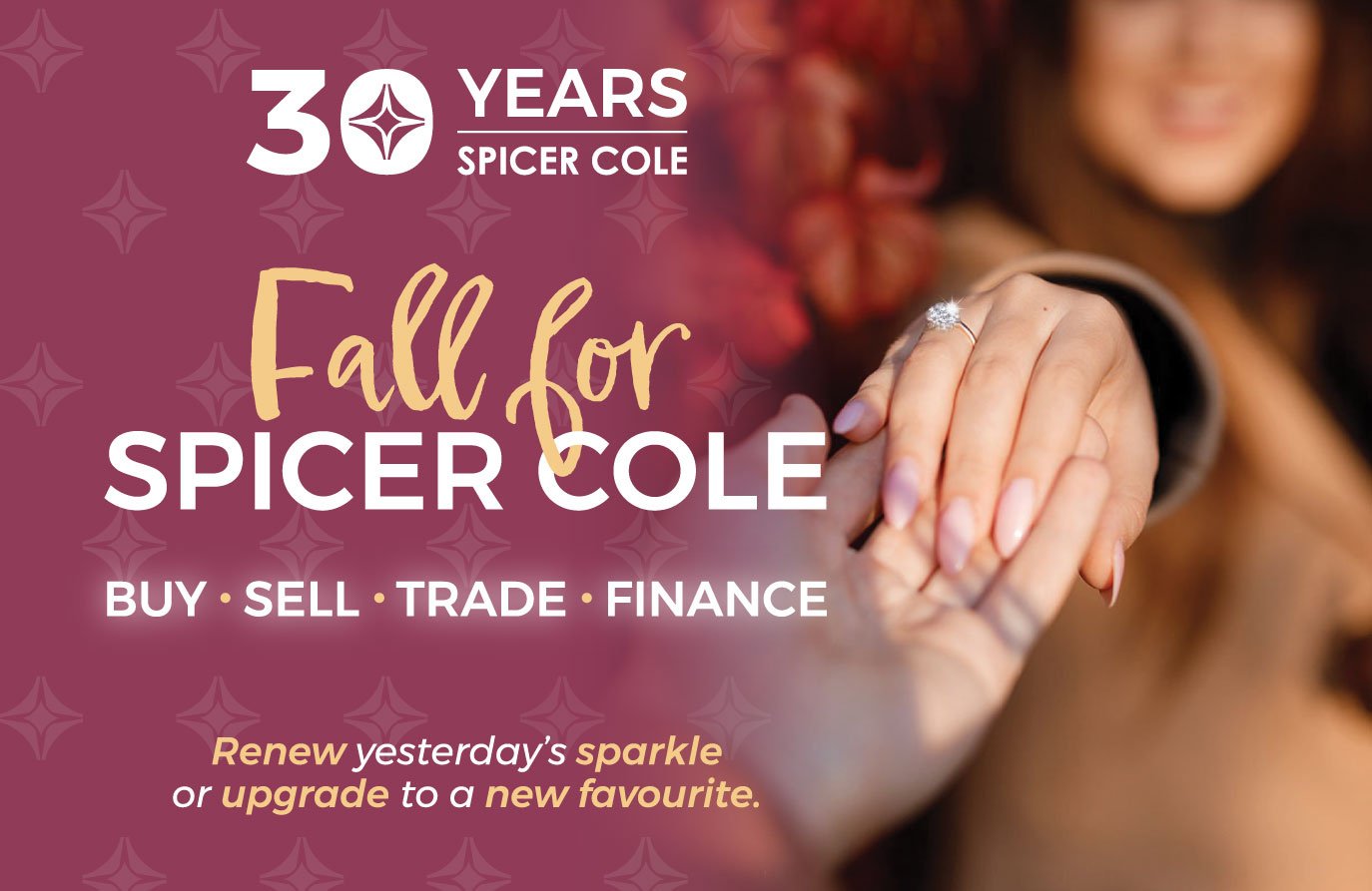 Falling for New Favourites: Refreshing Your Jewellery Collection This Fall