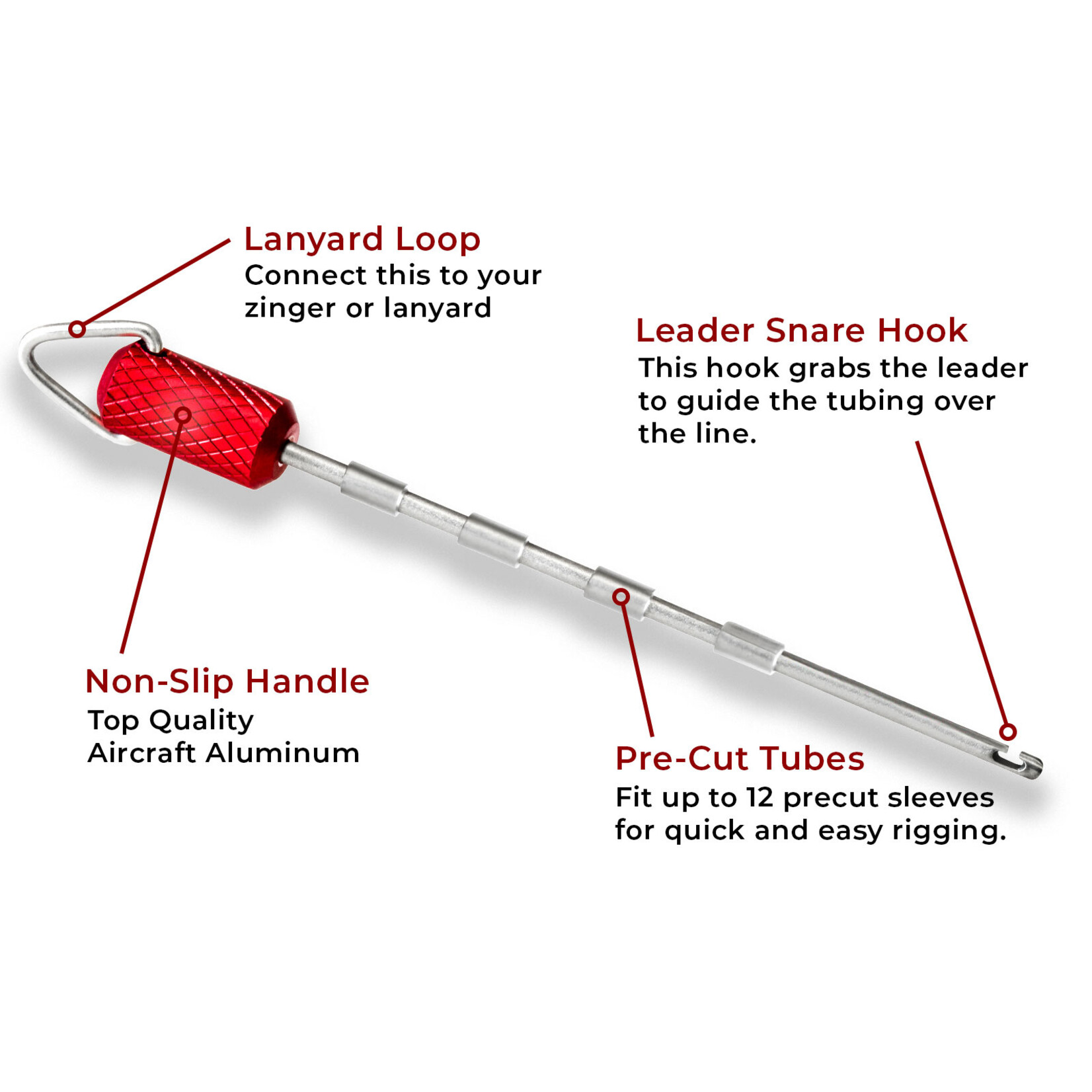 Strike Indicator New Zealand Strike Indicator Tool Package