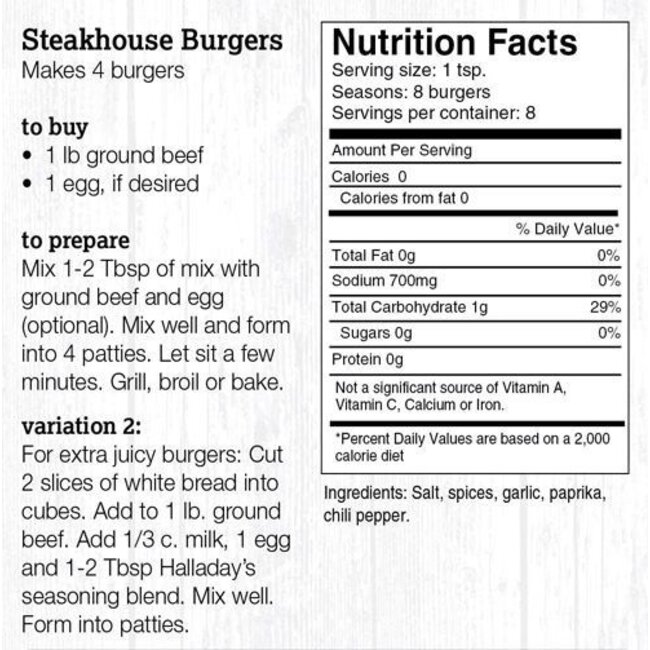 Burger Blends