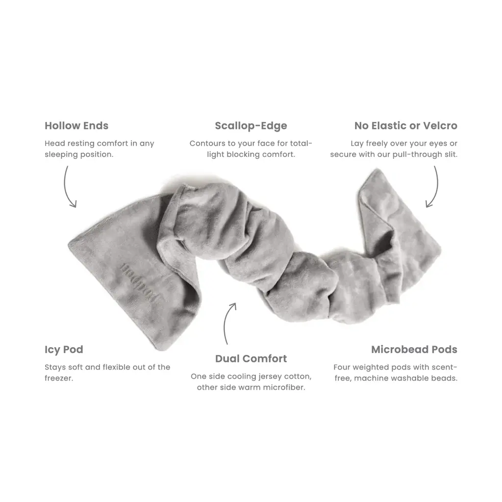 Wisteria Weighted Sleep Mask