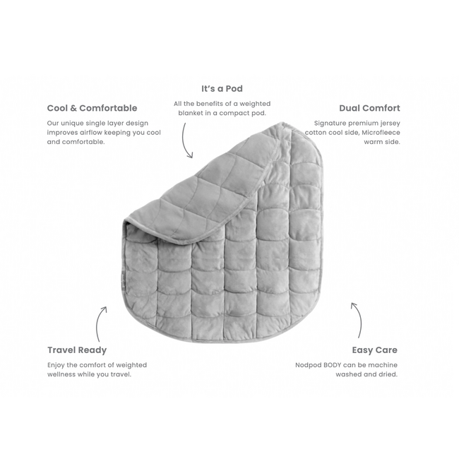 Sage Nodpod Body - Weighted Blanket