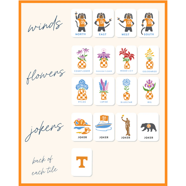 University of Tennessee® Mahjong Tiles