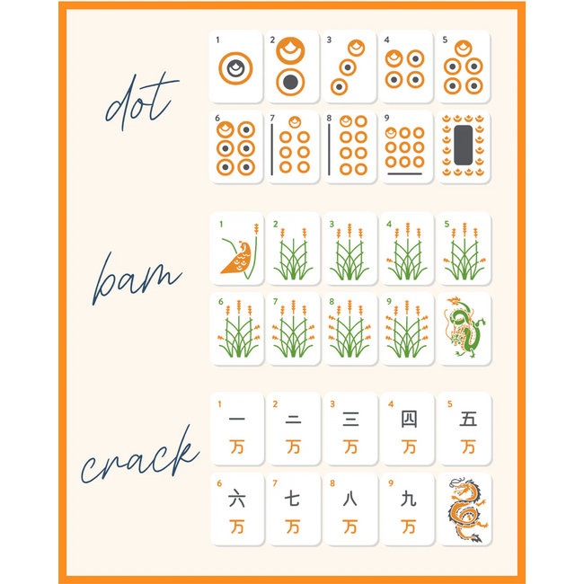 University of Tennessee® Mahjong Tiles