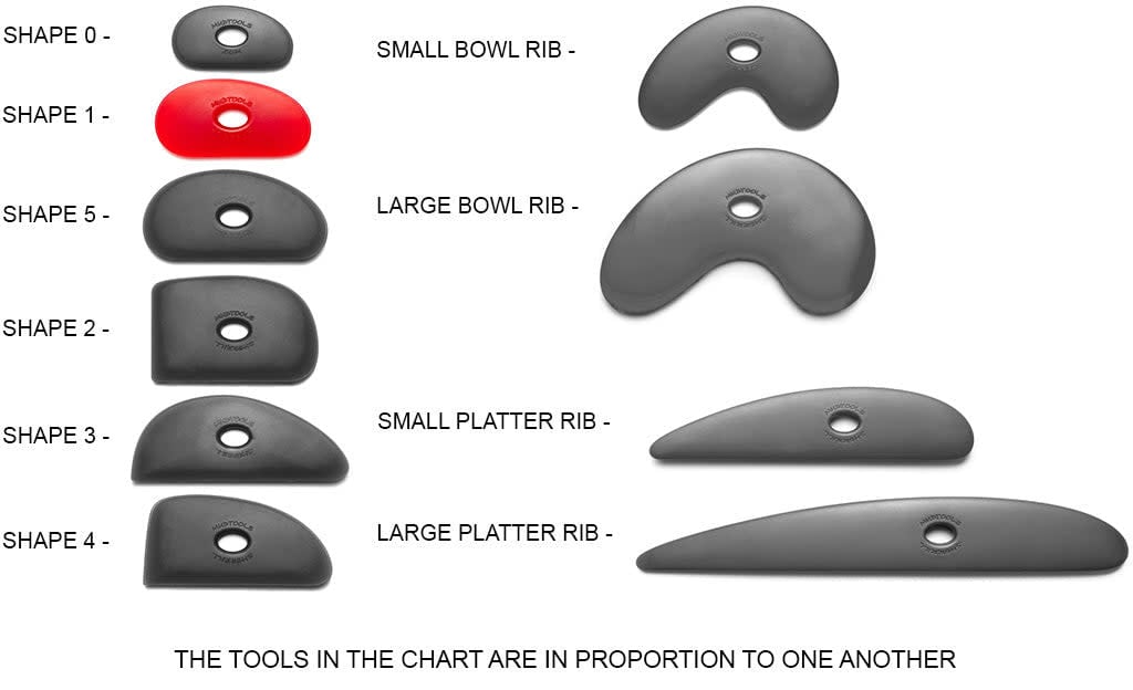 Mudtools Polymer Rib - Shape 1