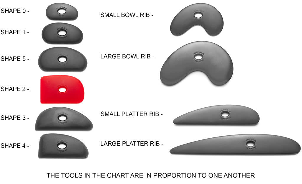 Mudtools Polymer Rib - Shape 2