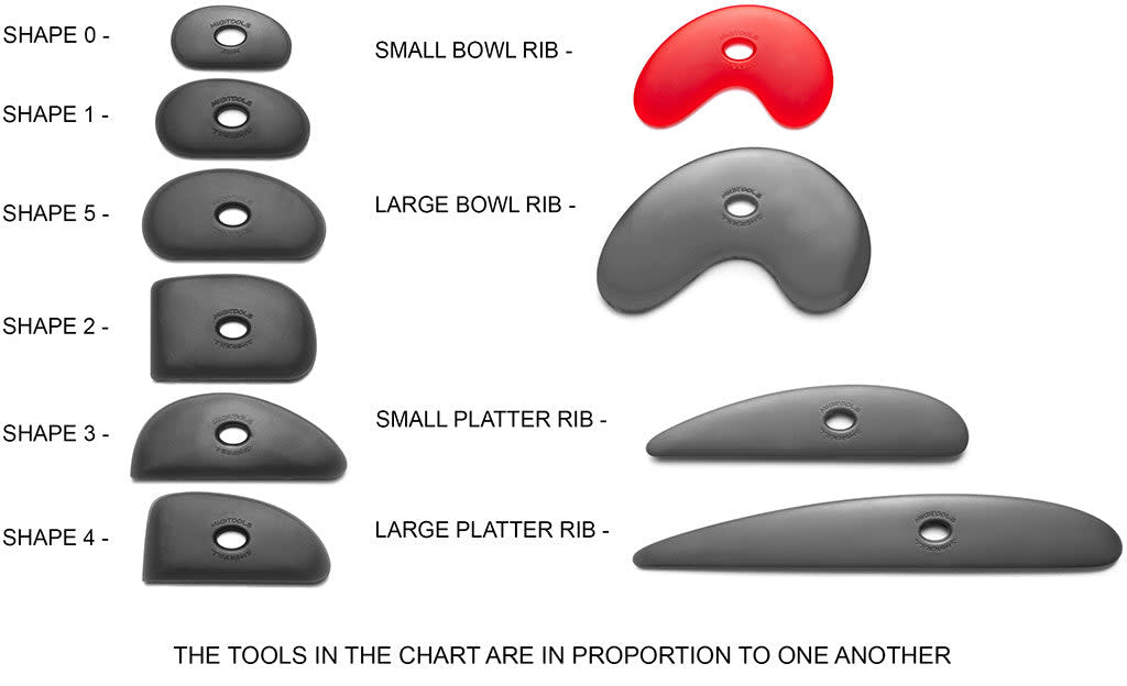 Mudtools Bowl Polymer Rib - Small