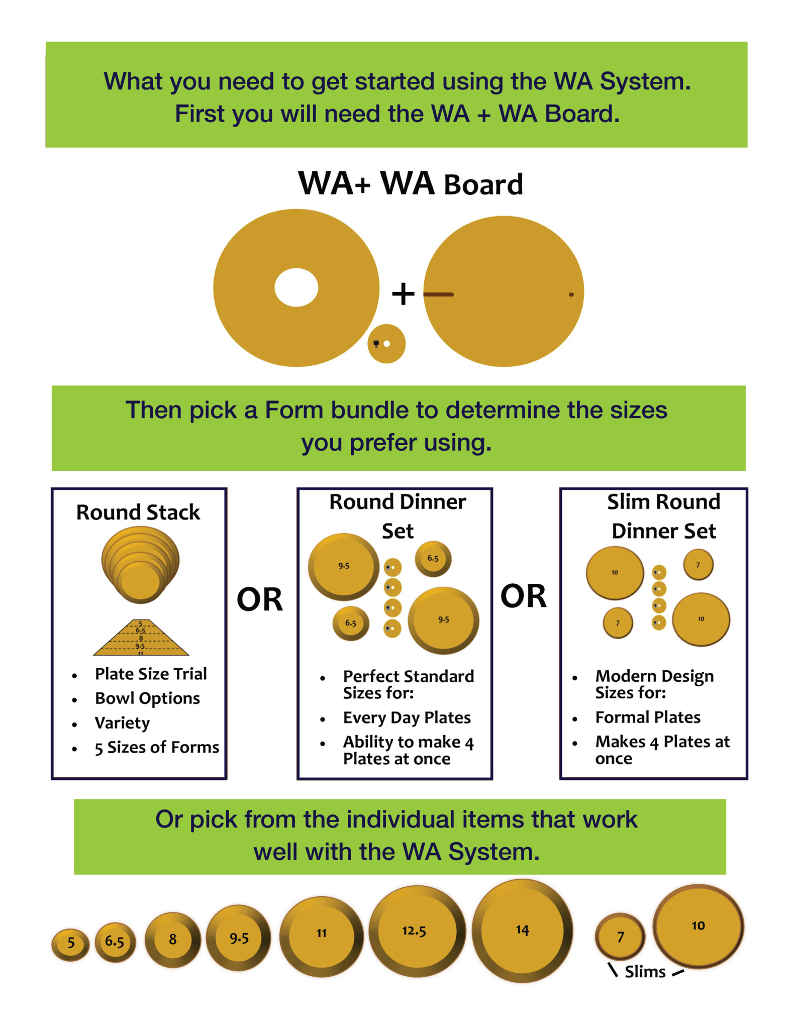 GR Pottery Forms WA + WA Board for GR Forms