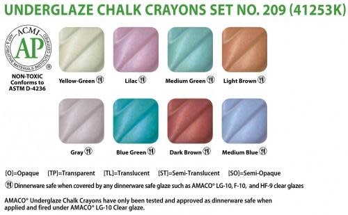 Amaco Underglaze Chalk Crayon (209) Set of 8