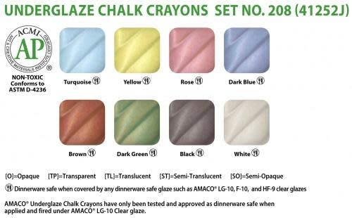 Amaco Underglaze Chalk Crayon (208) Set of 8