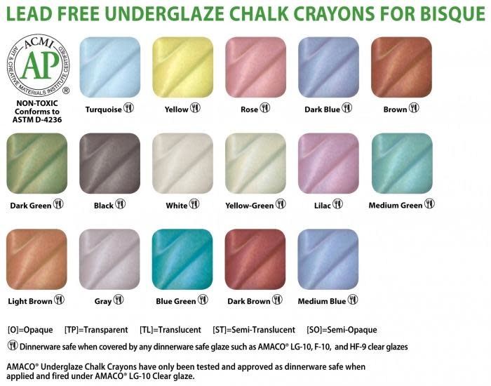 Amaco Underglaze Chalk Crayon - Blue/Green