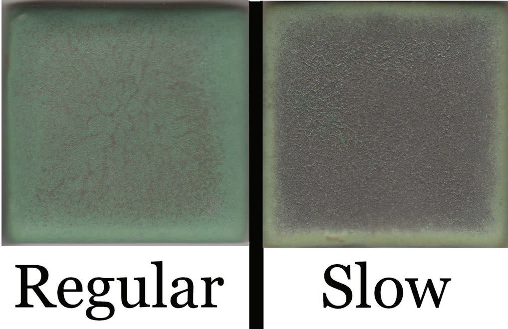 Coyote Coyote Green Matt 047