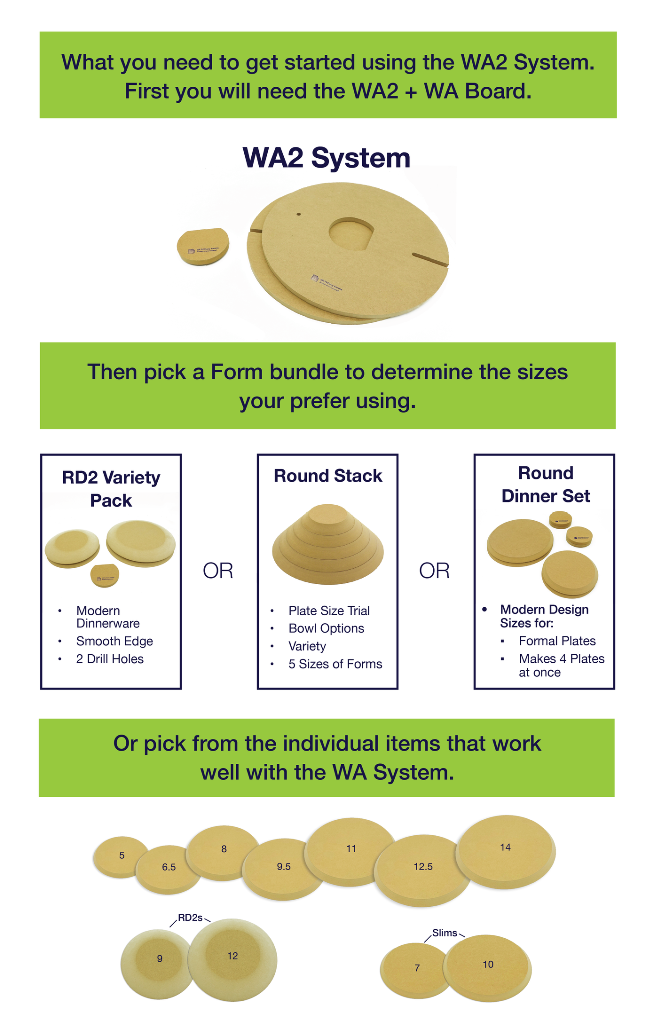 GR Pottery Forms WA2 System  for GR Forms