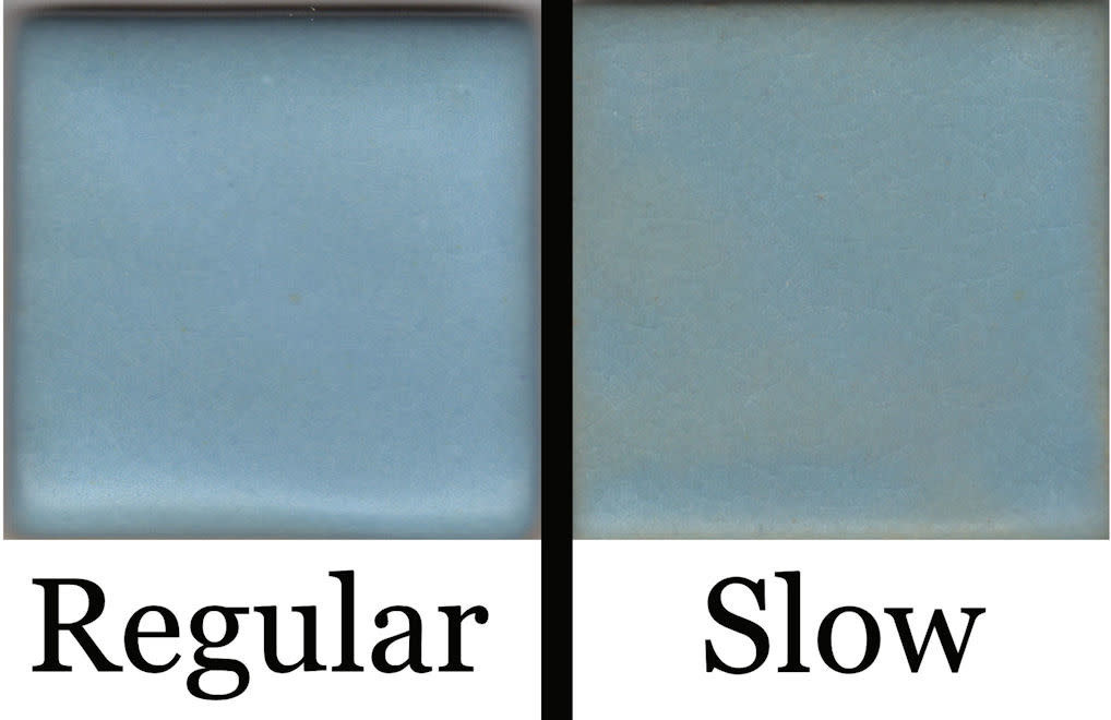 Coyote Coyote Baby Blue Satin 075 Pint