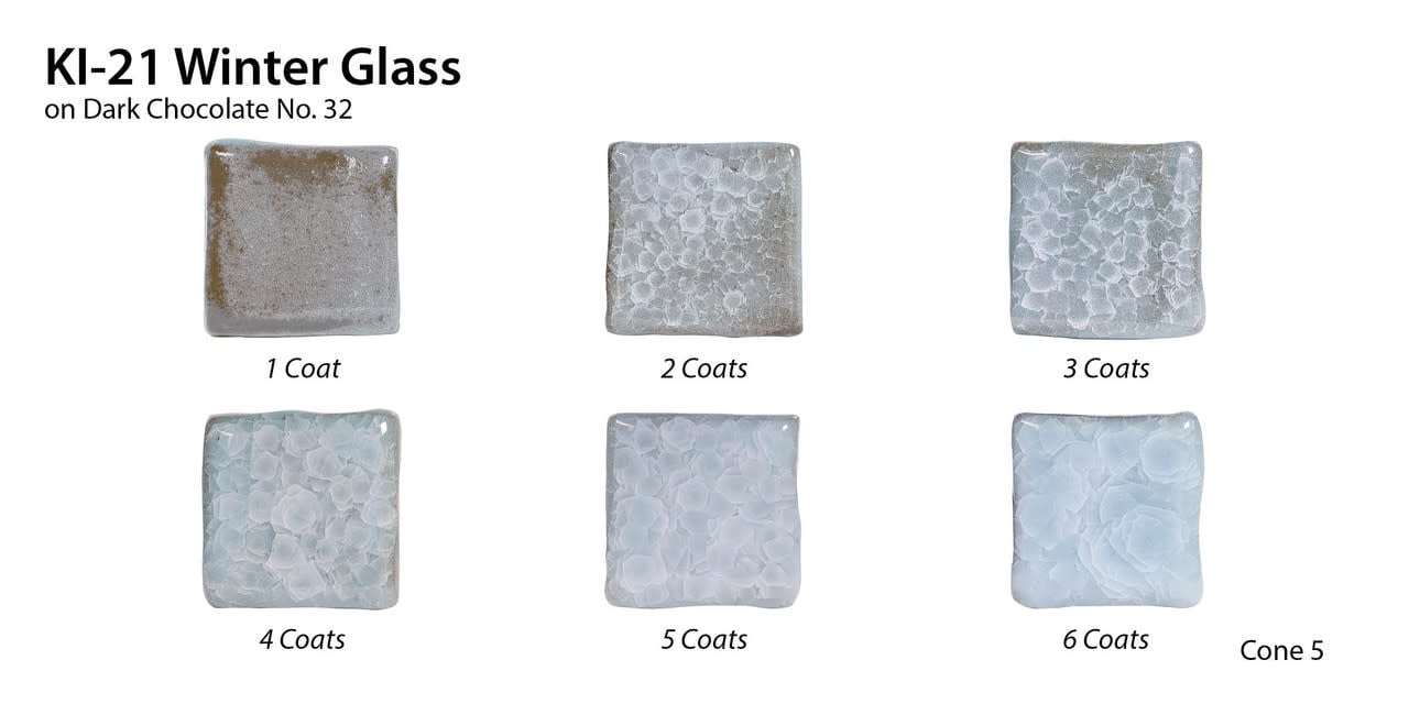 Amaco KI-21 Winter Glass - Pint