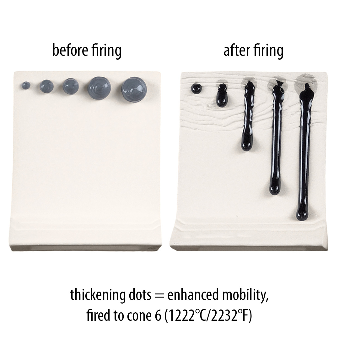 Mayco SW-428 Orange Melt Gloop Pint