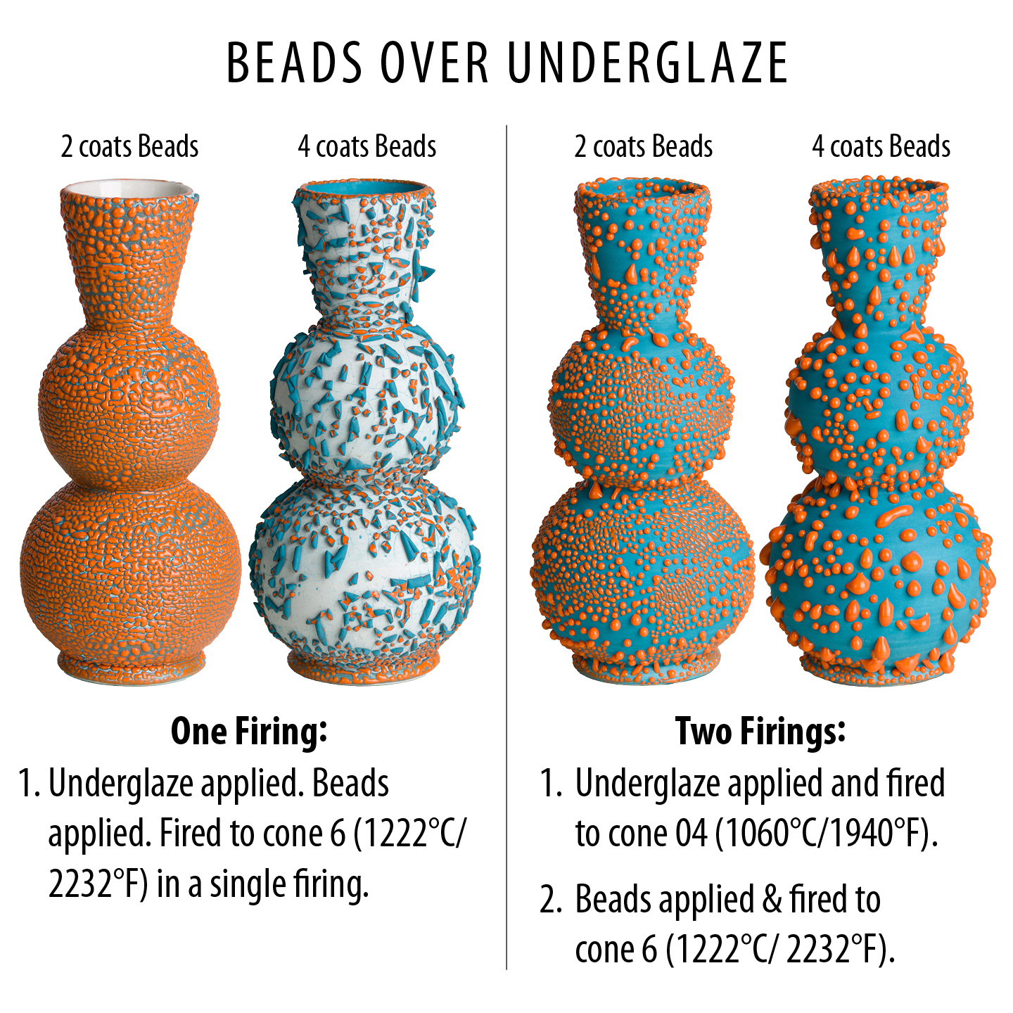 Mayco SW-442 Orange Bead Pint