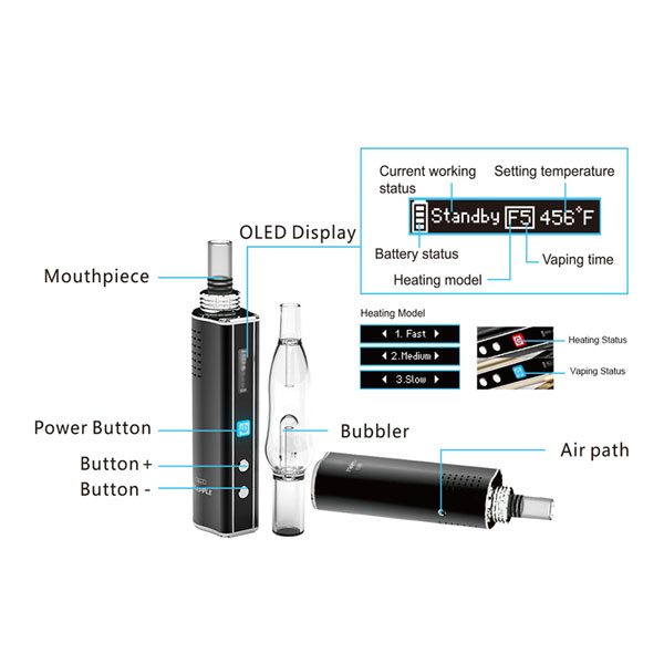 ECAPPLE IV1 VAPORIZER