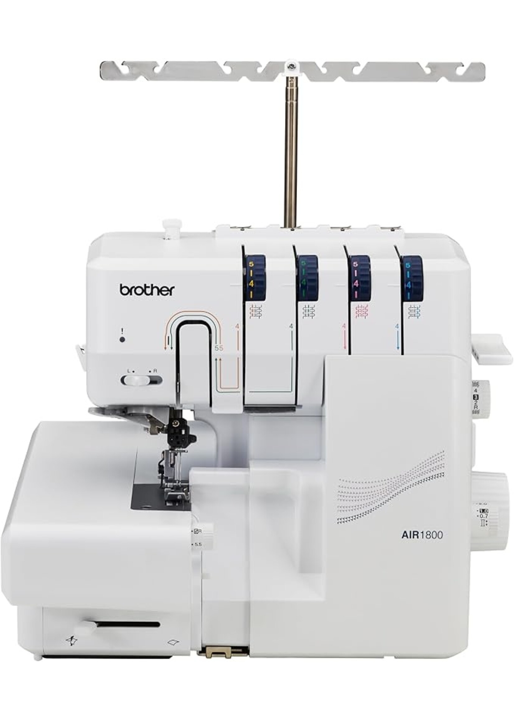 Get to Know your Serger November 5, 12, 19, 26 6:30-8:30pm