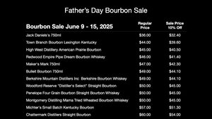 Father's Day Bourbon Sale