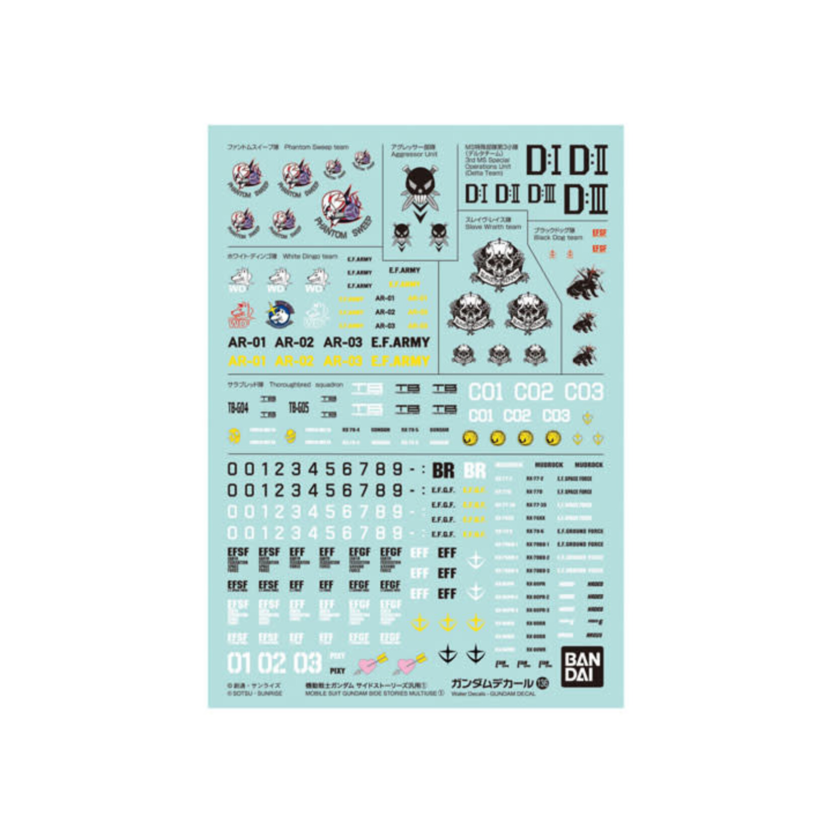 Bandai BAN2653311  Bandai GD-136 Mobile Suit Gundam Side Stories Multiuse 1