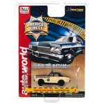 Auto World SC397A1 Auto World Xtraction 1978 Plymouth Fury Tennessee State Trooper HO Scale Slot Car