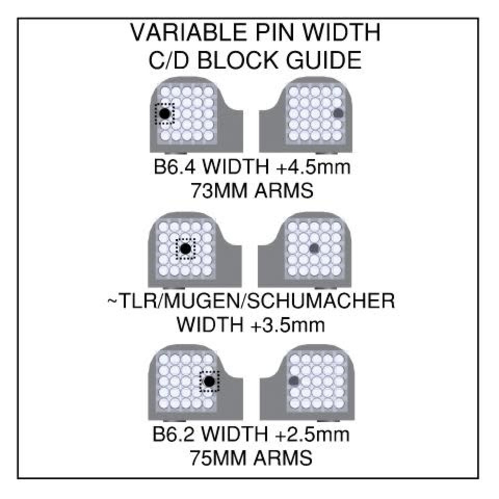 Hobby Action HAB7-00003 Hobby Action AE B7 C & D Wider Pivot