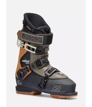 K2 METHOD 2025