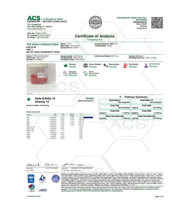 (LAH) 1000mg Full Spectrum CBD Gummies Strawberry