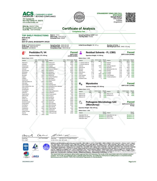 (LAH) 1000mg Full Spectrum CBD Gummies Strawberry