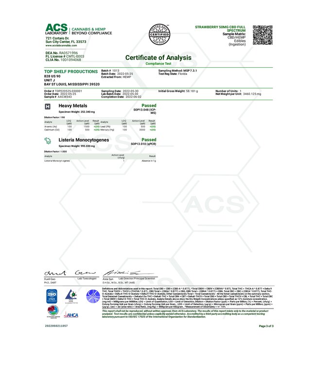 (LAH) 1000mg Full Spectrum CBD Gummies Strawberry