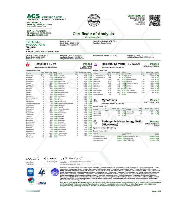 (LAH) Lemon D8 Gummies 25mg (20ct) - 500mg