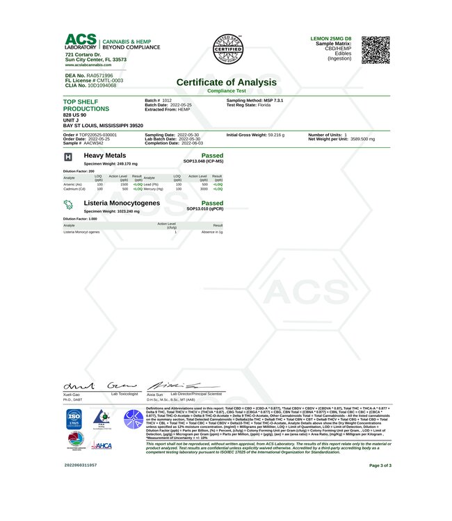 (LAH) Lemon D8 Gummies 25mg (20ct) - 500mg