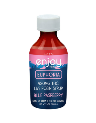 Enjoy D9 EUPHORIA Syrup 420mg (Blue Raspberry)