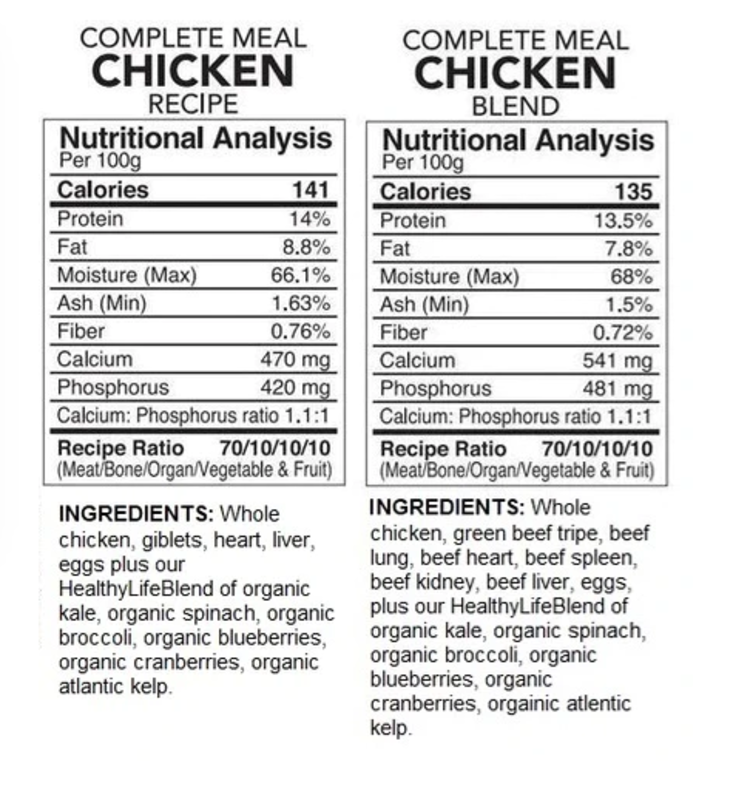 Back2Raw Back2Raw - Complete - Chicken & Chicken Blend - 12lbs