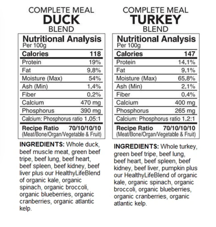 Back2Raw Back2Raw - Complete - Turkey Blend & Duck Blend - 12lbs