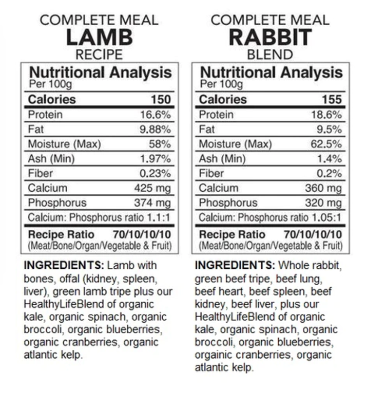 Back2Raw Back2Raw - Complete - Lamb & Rabbit Combo - 12lbs