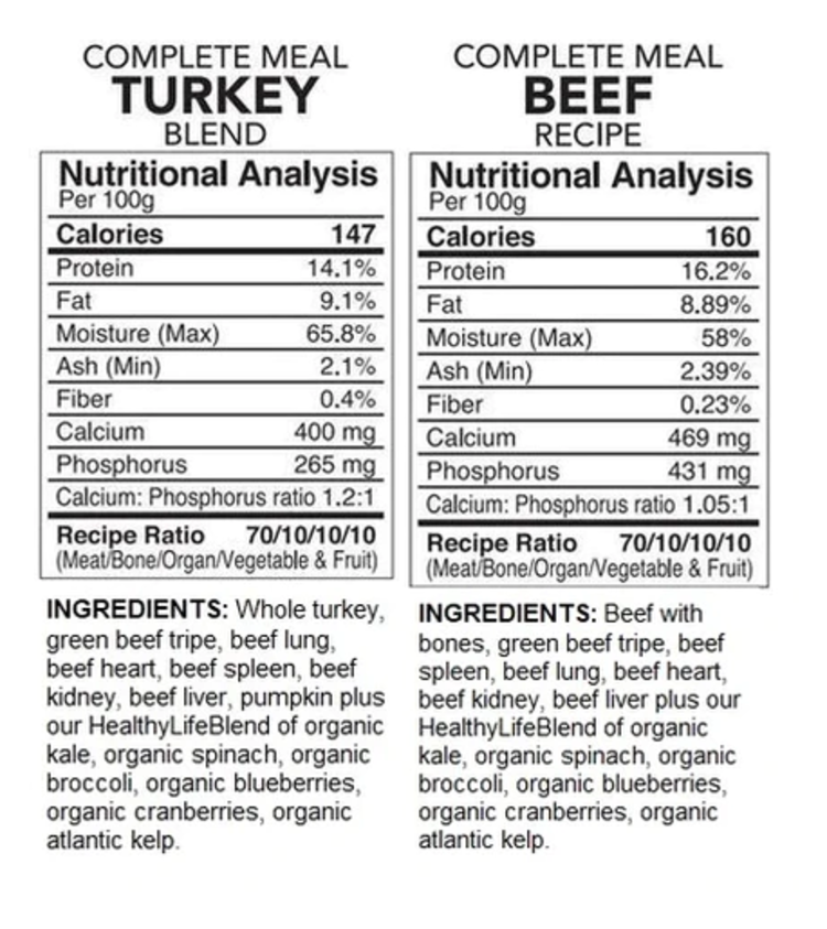 Back2Raw Back2Raw - Complete - Turkey & Beef Combo - 12lbs