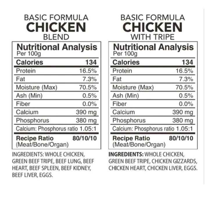 Back2Raw Back2Raw - Basic - Chicken & Chicken Blend Combo - 12lbs
