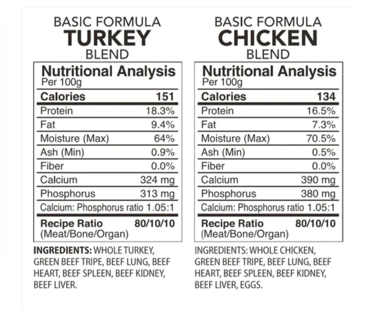 Back2Raw Back2Raw - Basic - Turkey & Chicken Combo - 12lbs