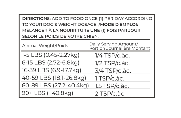 Adored Beast Adored Beast - Gut Soothe