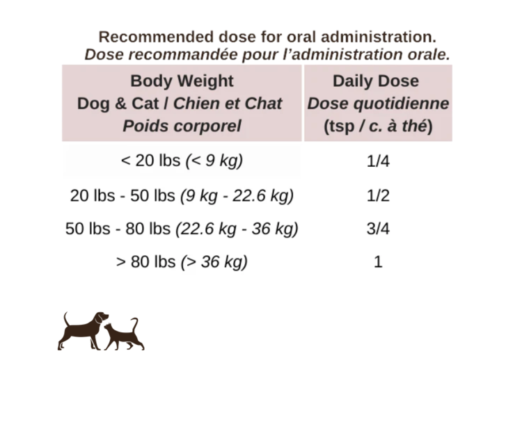 Blends for Life Blends for Life - Collagen Support - 125g