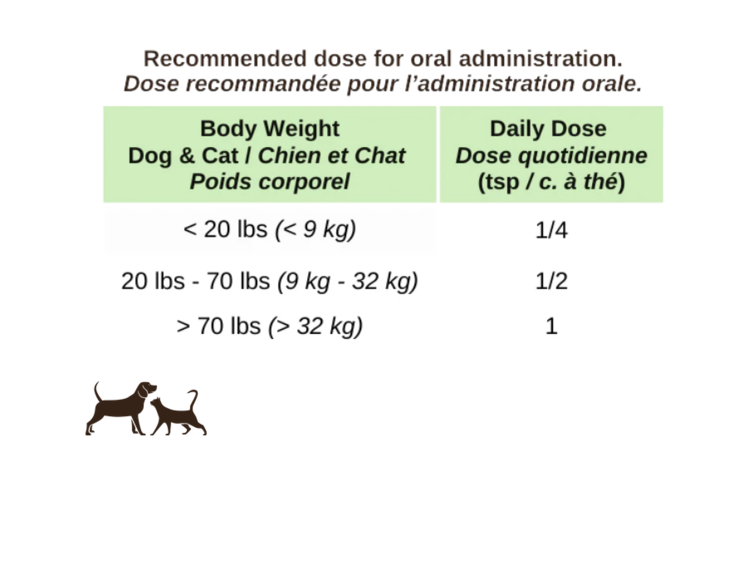 Blends for Life Blends for Life - Olive Leaf+ - 140g
