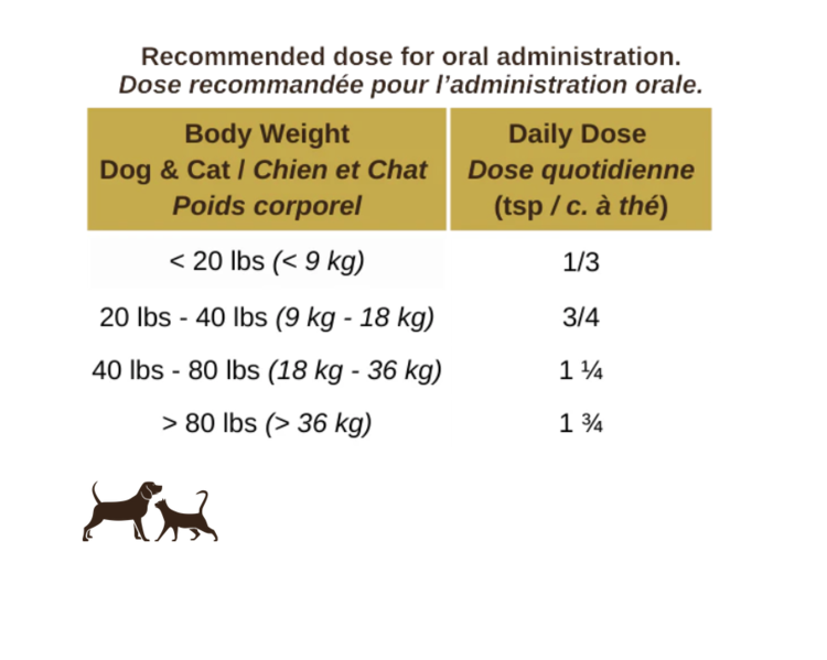 Blends for Life Blends for Life - Shield Mobility - 175g