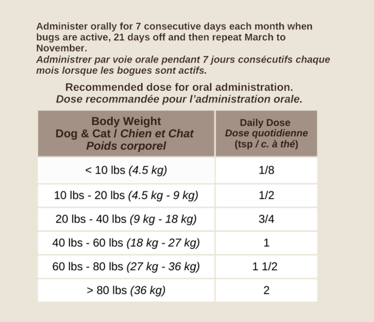 Blends for Life Blends for Life - Nature Shield - 110g