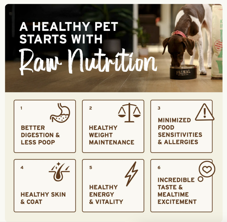 Primal Primal - Pronto - 4lbs - Chicken