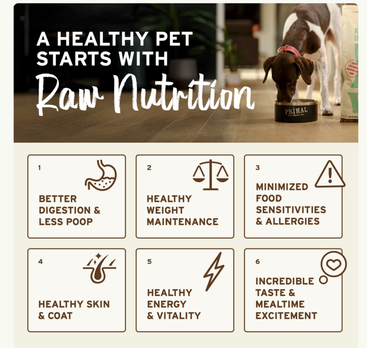 Primal Primal - Pronto - 4lbs - Lamb