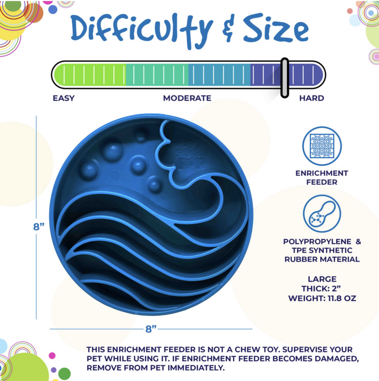 SodaPup SodaPup - Slow Feeder - Wave - Blue