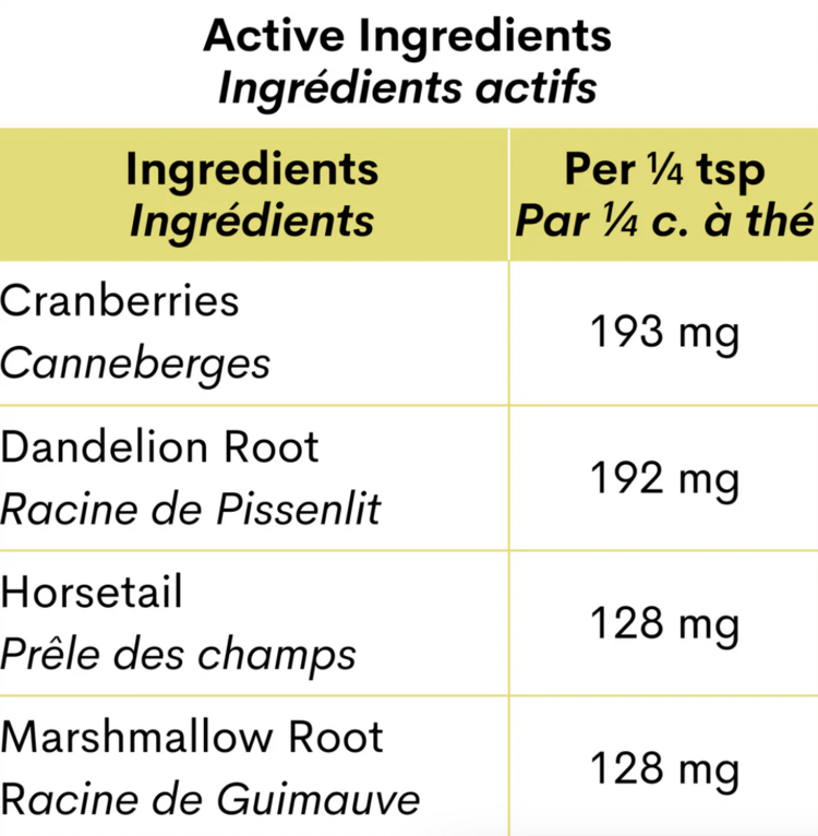 Blends for Life Blends For Life - Urinary Defense+ - 100g