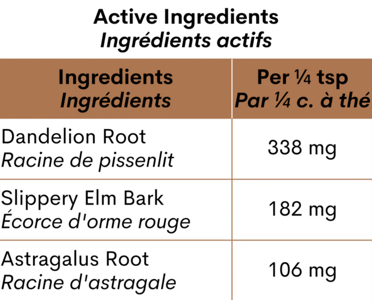 Blends for Life Blends for Life - GlandGuard - 120g