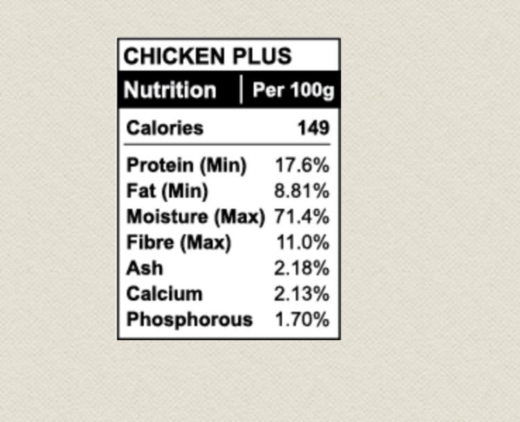 K9 Choice K9 Choice - Chicken Plus - 20lbs